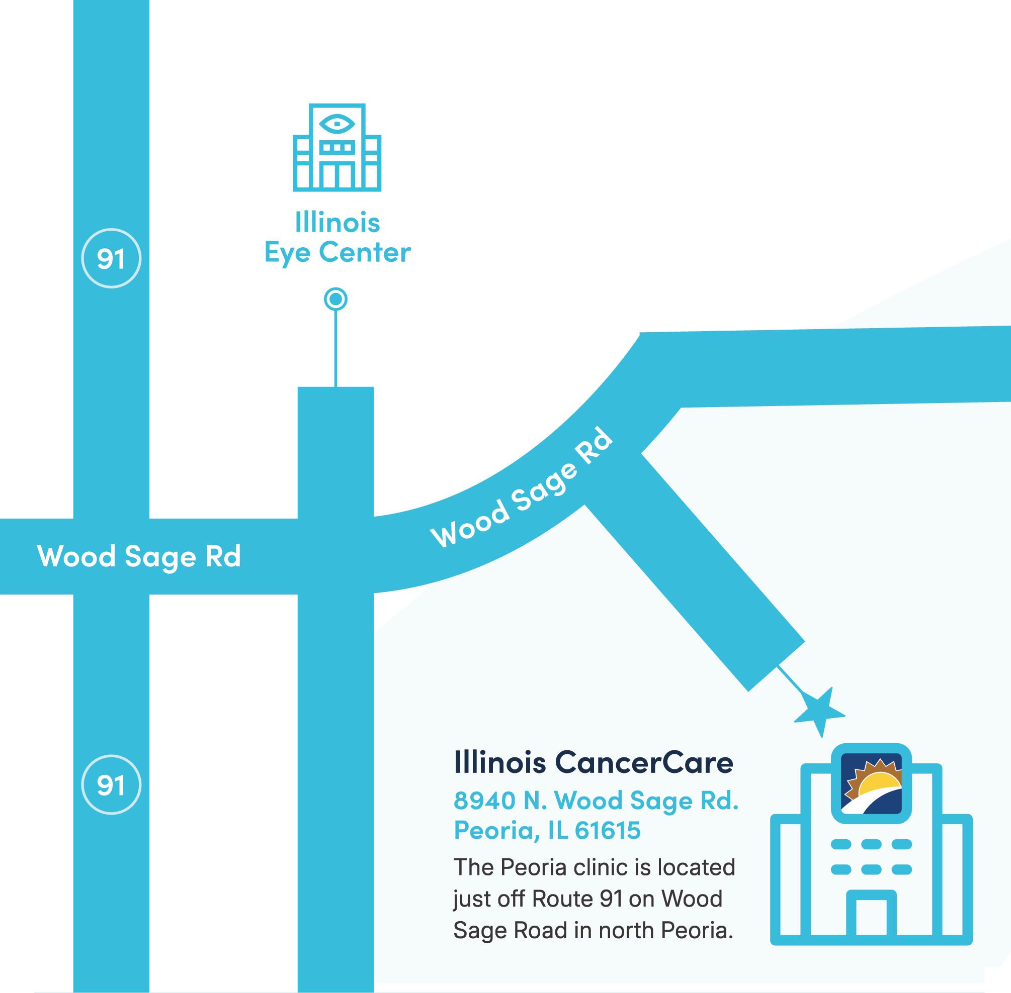 Directions to Illinois CancerCare's Peoria Clinic